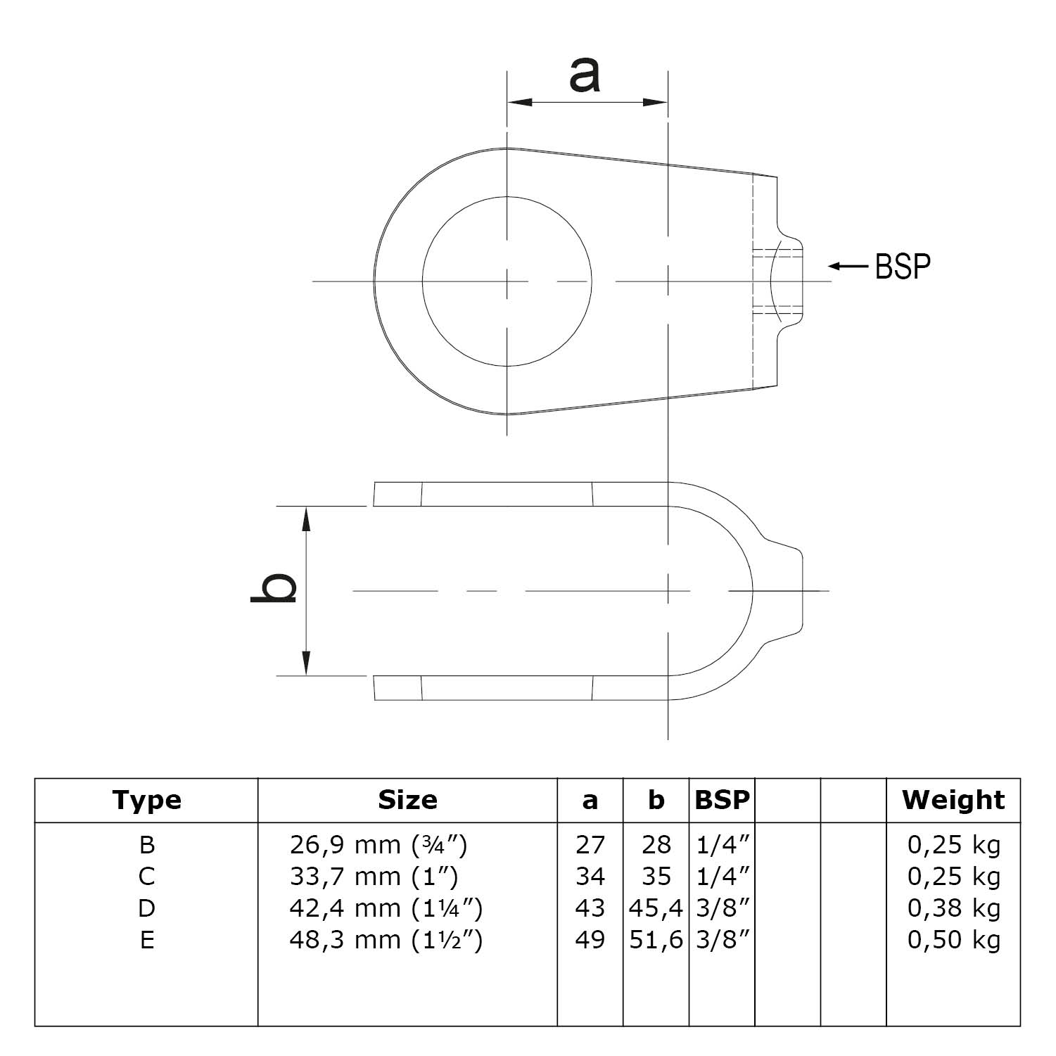 Pieza transversal, abierta 42,4 mm (1¼")
