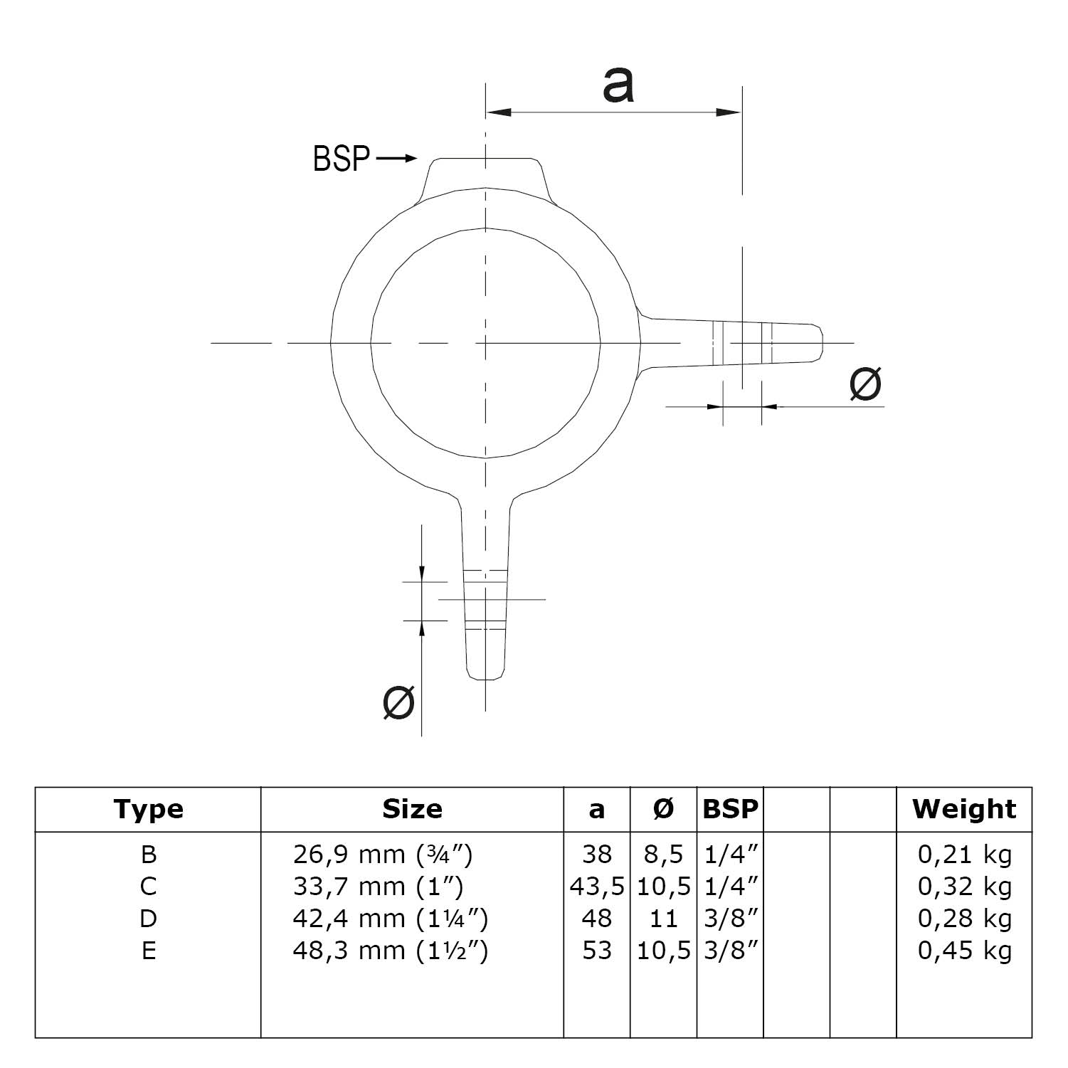 Ojo de bisagra, doble, 90° 26,9 mm (¾")