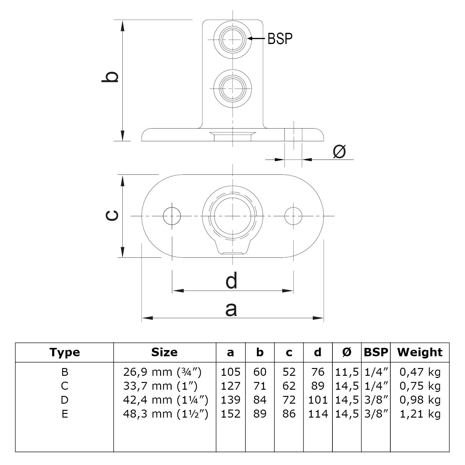 Placa de pie ovalada negra 33,7 mm (1")