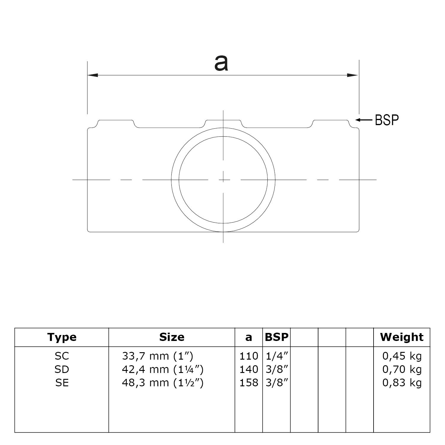 Pieza transversal en 1 plano para gradiente 0° - 11° 48,3 mm (1½")