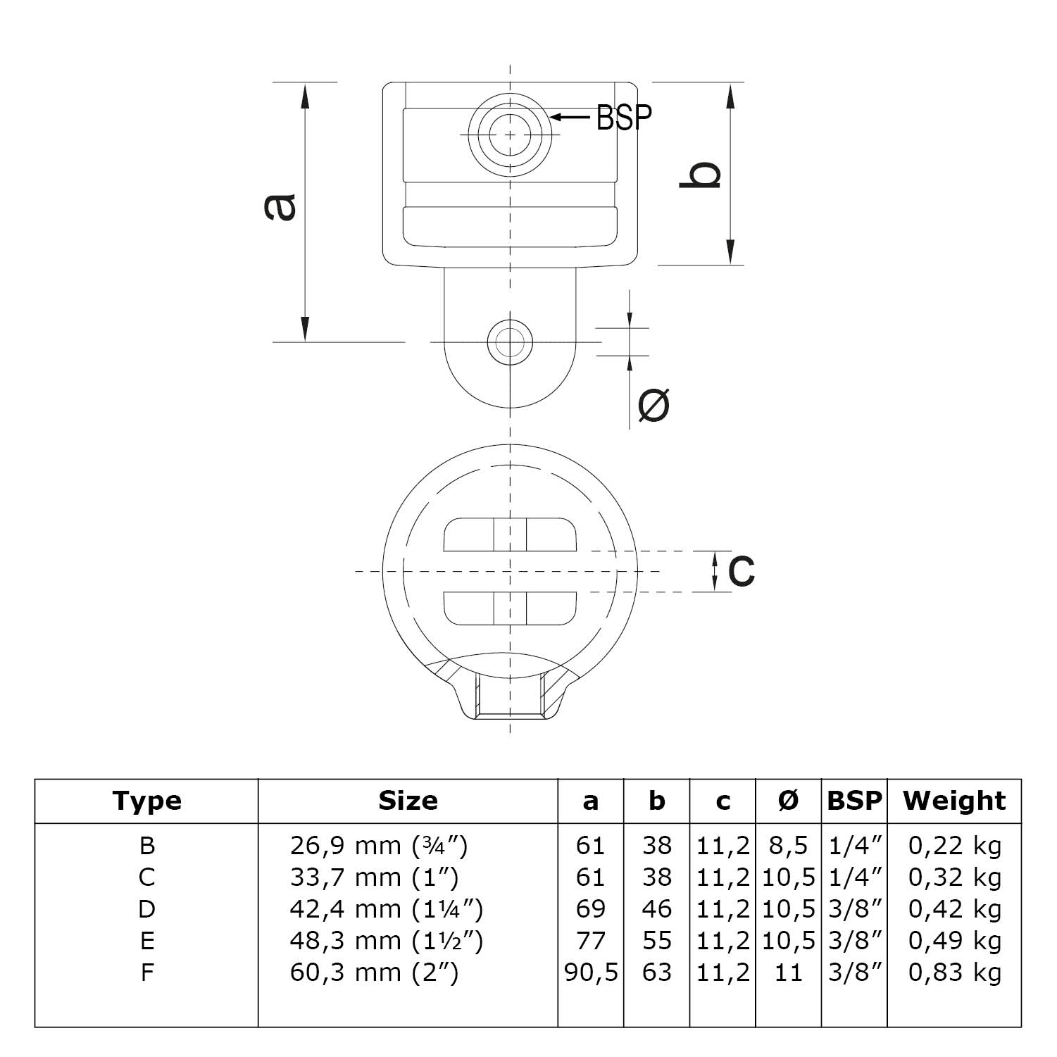 Soporte de juntas 26,9 mm (¾"), 1 tornillo M10x35