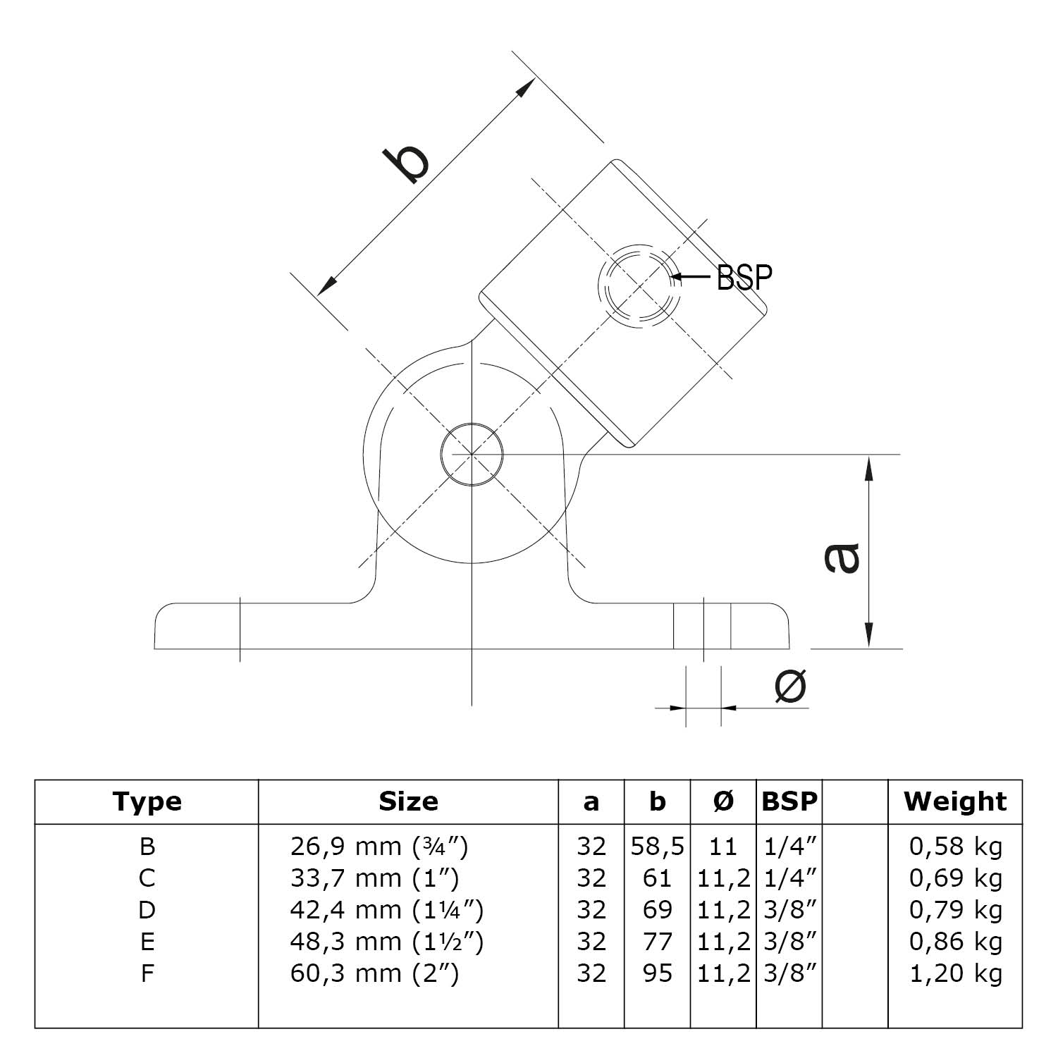 Base articulada 48,3 mm (1½"), compuesta por 1 x 608050 y 1 x 608042E incl. 1 tornillo M10x35