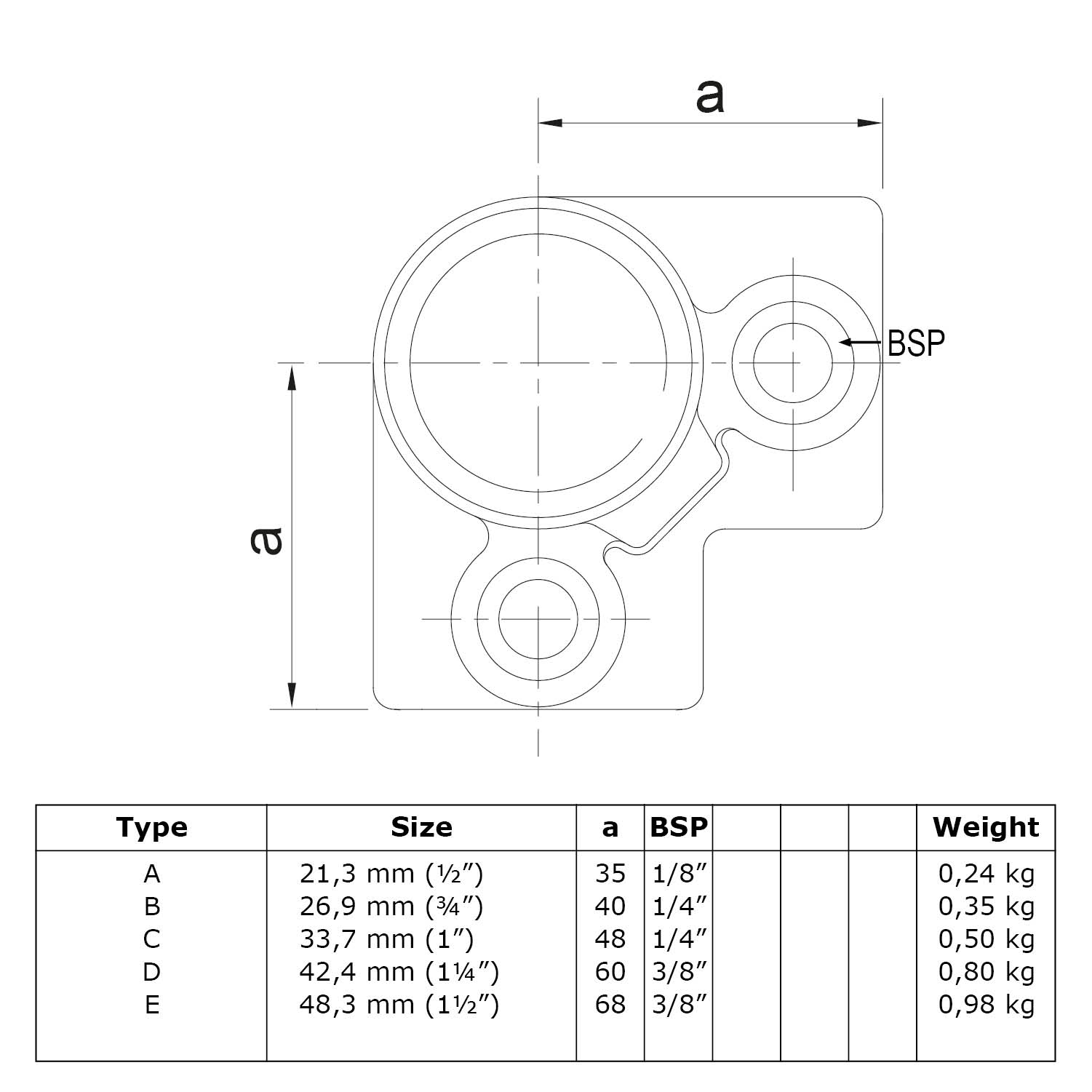 Esquinera trilateral, 90°, negra 21,3 mm (½")