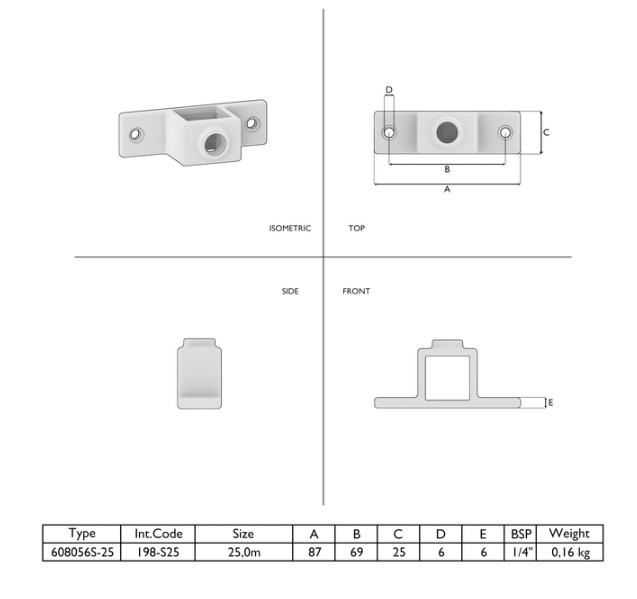 Pièce à œillet blanche à double languette pour tubes carrés 25 mm, montrée en vues isométrique, dessus, profil et face. Dessins techniques avec dimensions et trous de fixation pour montage sur panneau.