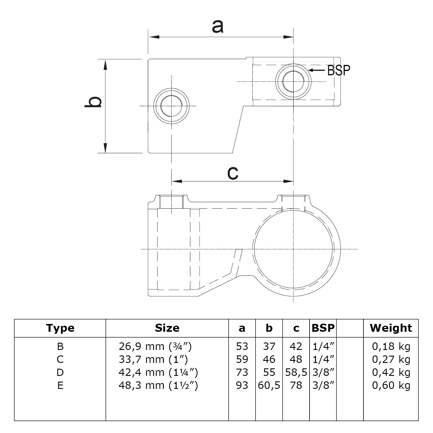 Articulación en ángulo, ajustable 1 par = 2 piezas 33,7 mm (1")