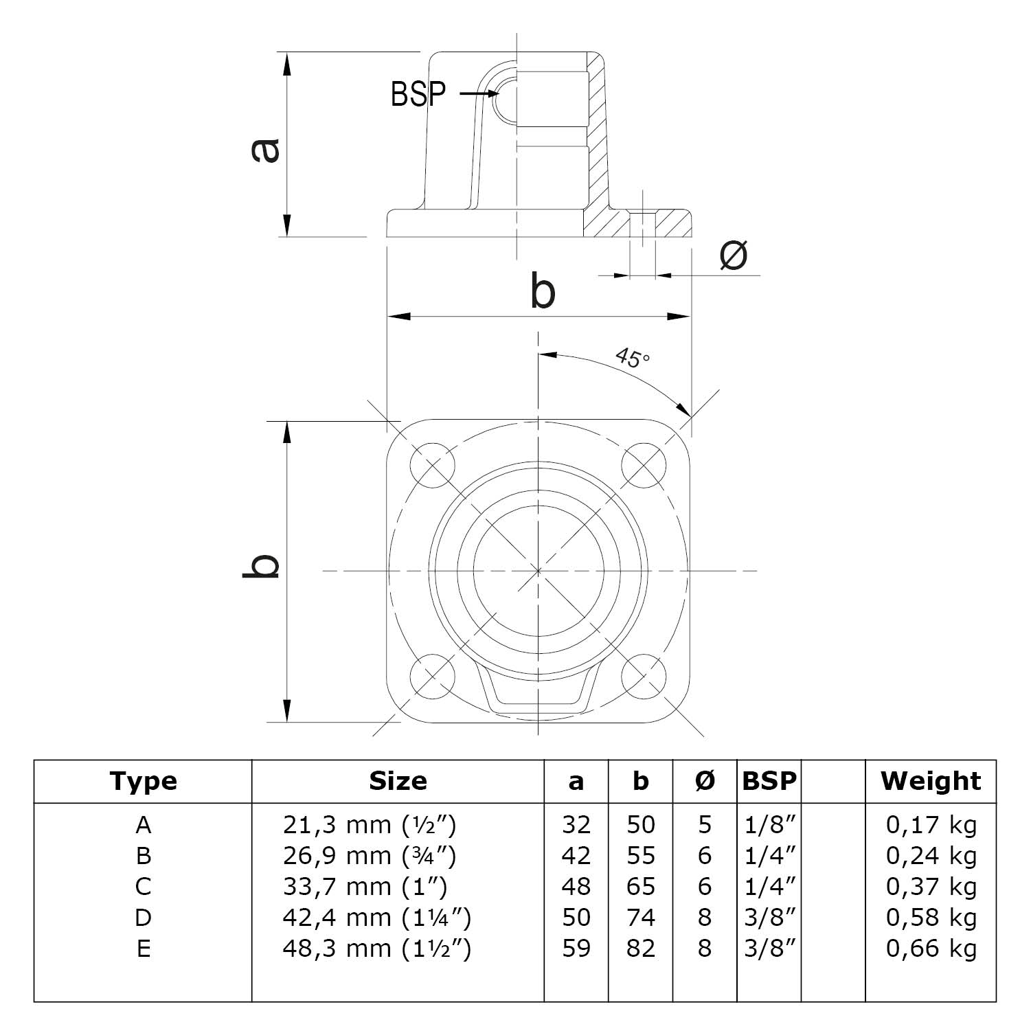 Placa base, angular, continua, negra 21,3 mm (½")